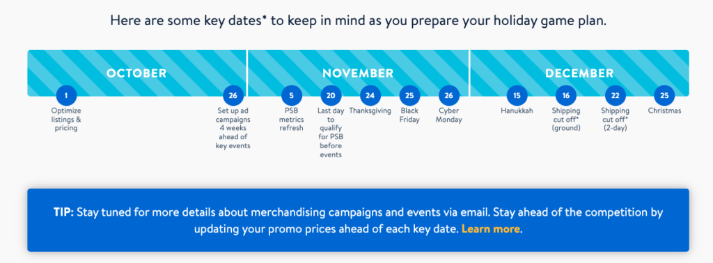 Walmart Key Dates Reminder from Marketplace Holiday Hub