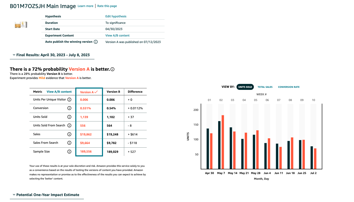 Manage Your Experiments Amazon results