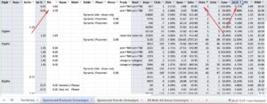 Analyzing performance of current keywords in bulk file