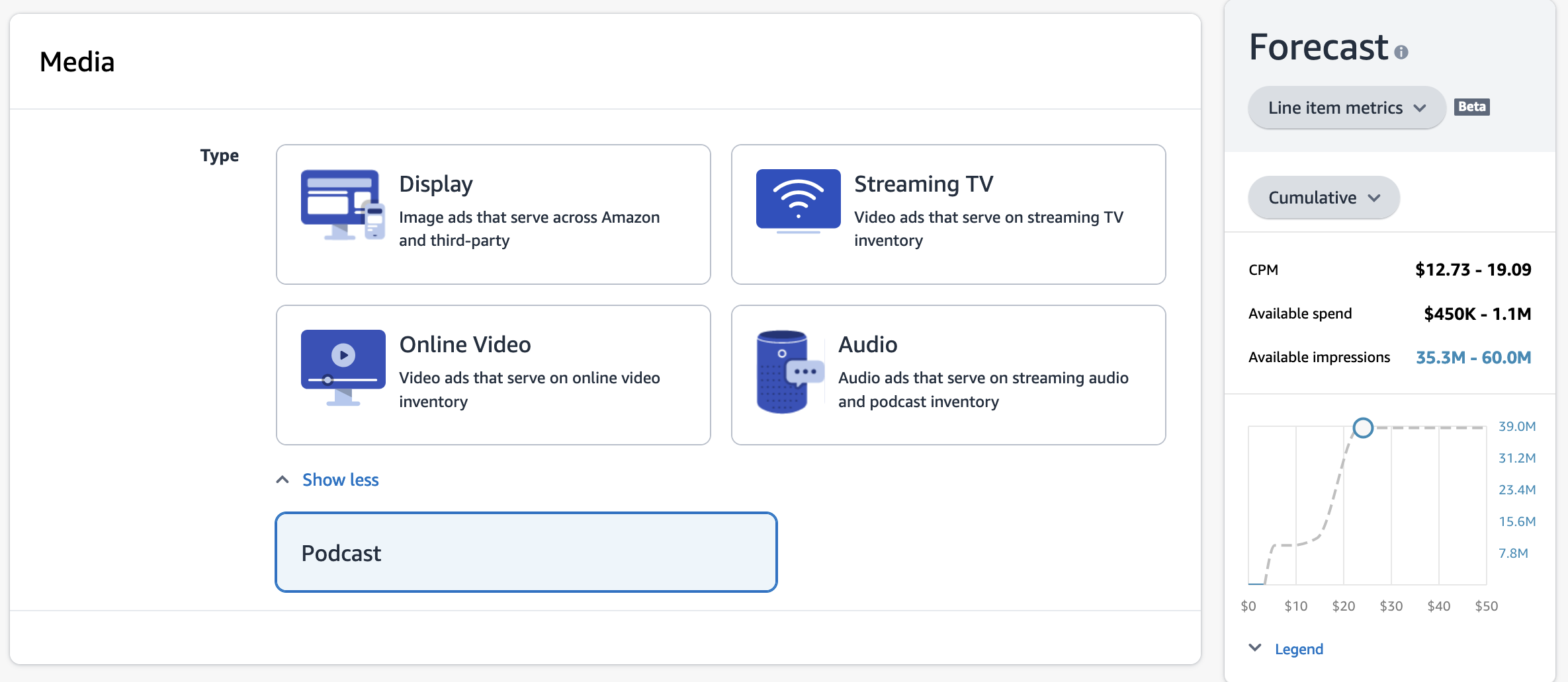 Amazon DSP Ad Types