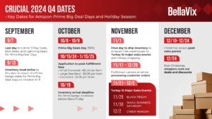 BellaVix-Key-Dates-Infographics-Q4-2024-2-01