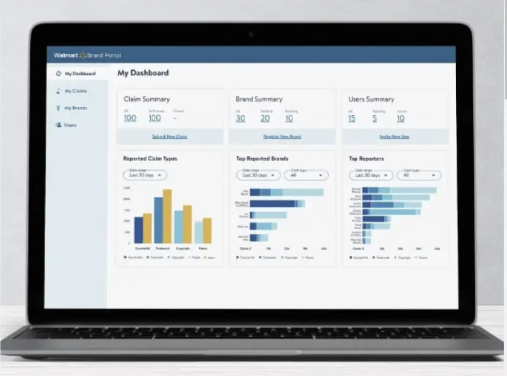 Walmart brand Portal Analytics